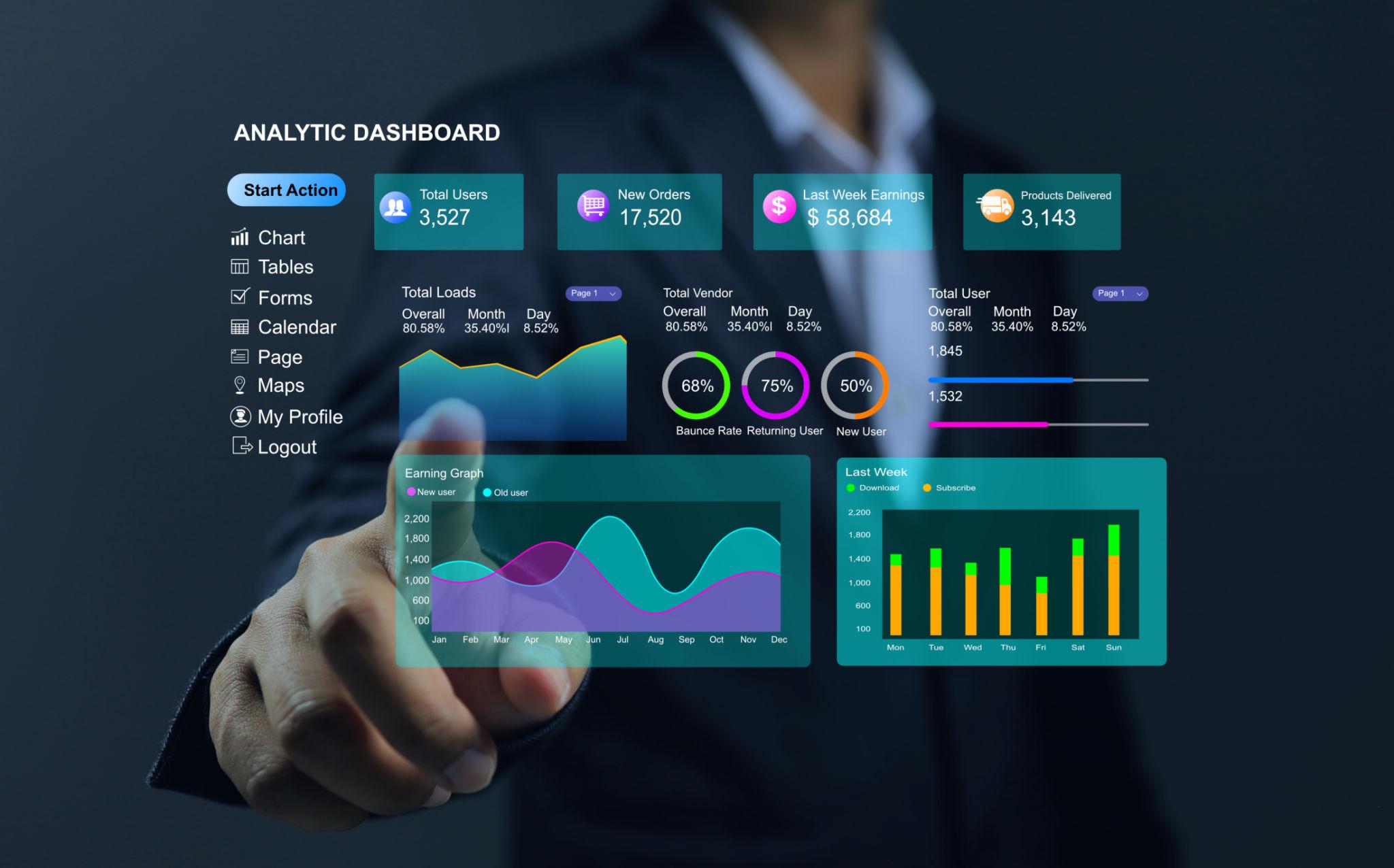 Custom Dashboards & Admin Panels